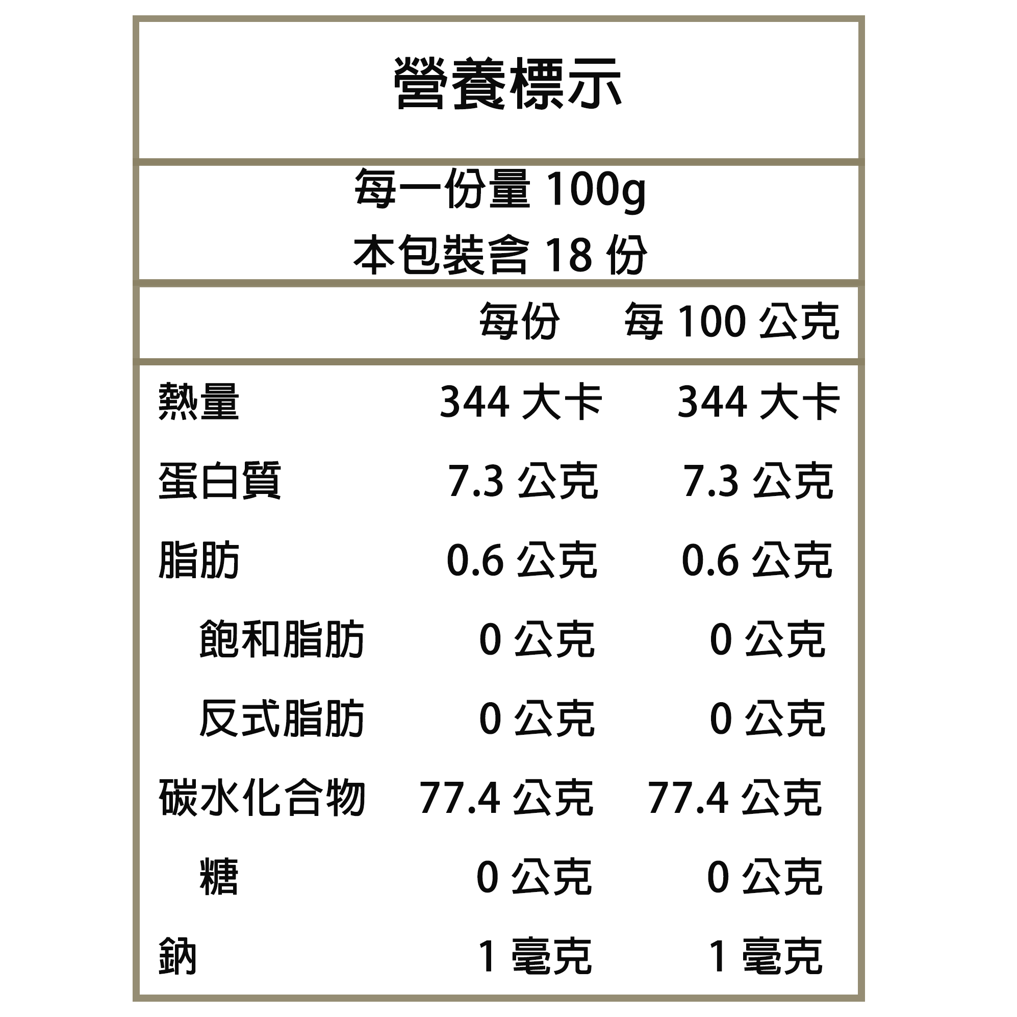 1.8K香米營養標示main